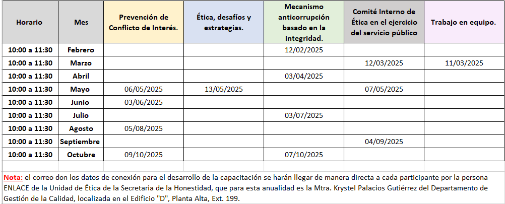 Programa Anual de Capacitación